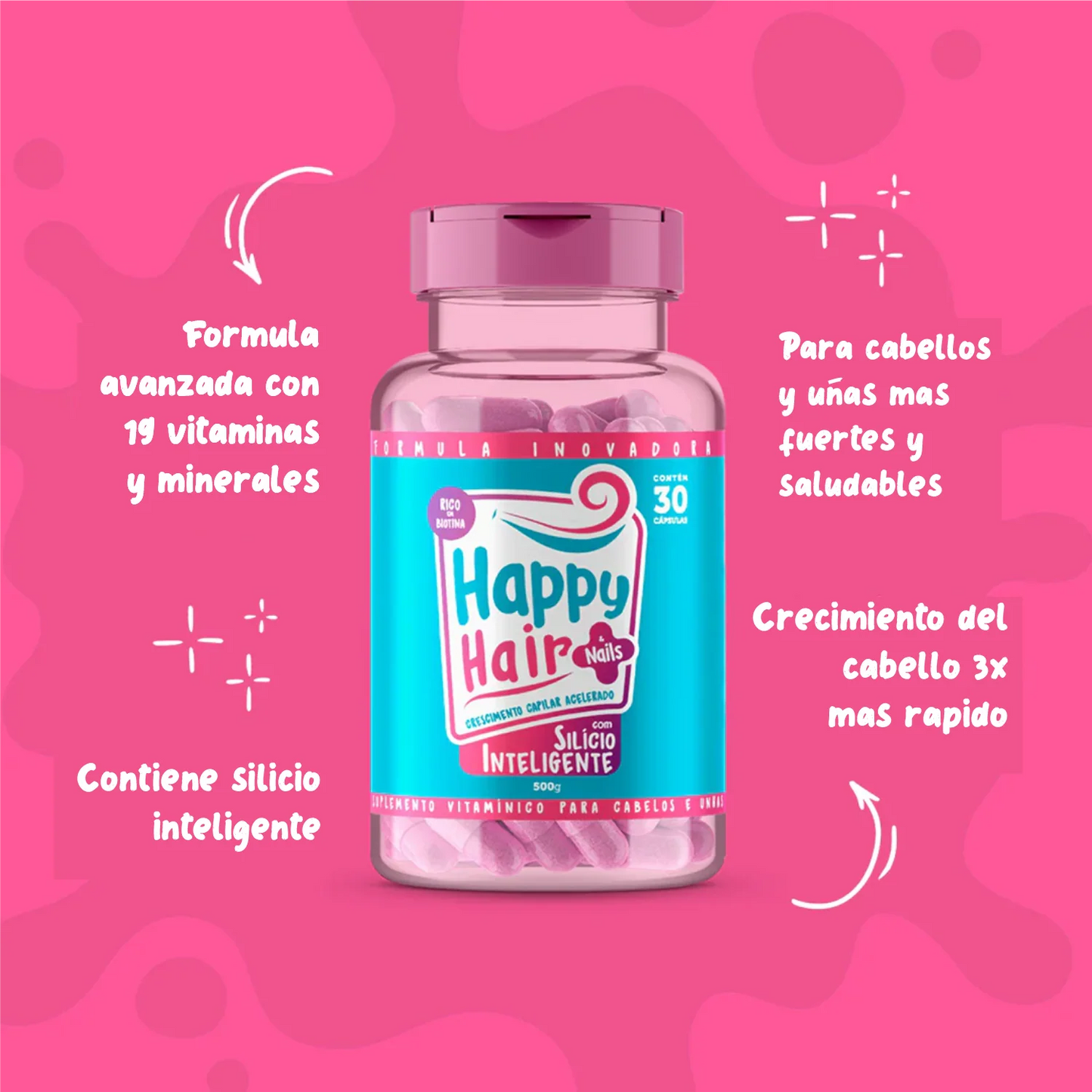 Happy Hair – Vitaminas que Aceleran el Crecimiento del Cabello